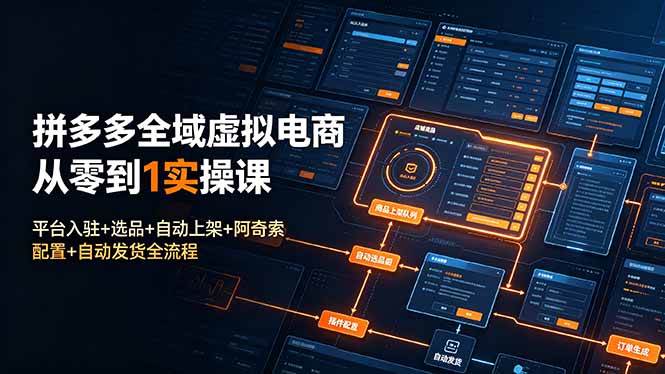（19139期）拼多多全域虚拟电商从零到1实操课：平台入驻+选品+自动上架+阿奇索配置+自动发货全流程-点子口袋网