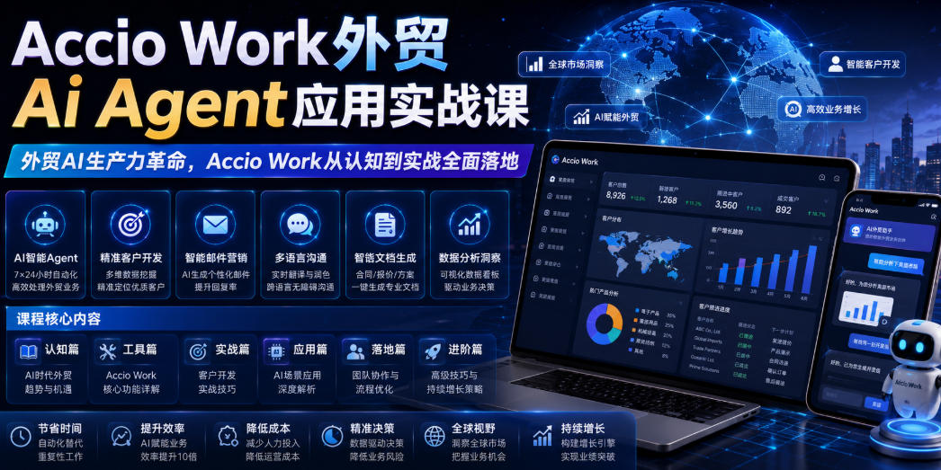 Accio Work外贸Ai Agent应用实战课，外贸AI生产力革命，Accio Work从认知到实战全面落地-点子口袋网