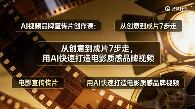 AI视频品牌宣传片创作课：从创意到成片7步走，用AI快速打造电影质感品牌视频-点子口袋网