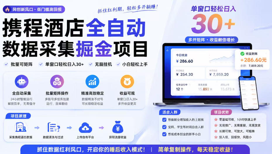 携程酒店全自动采集项目，全程自动浏览，可批量矩阵放大，单机日收300+【揭秘】-点子口袋网