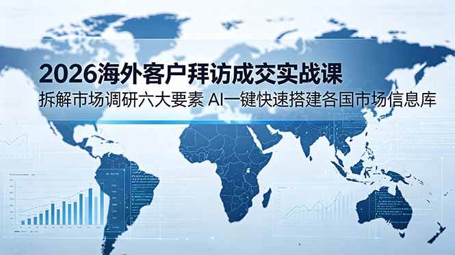 （18992期）2026海外客户拜访成交实战课：拆解市场调研六大要素，AI一键快速搭建各国市场信息库-点子口袋网