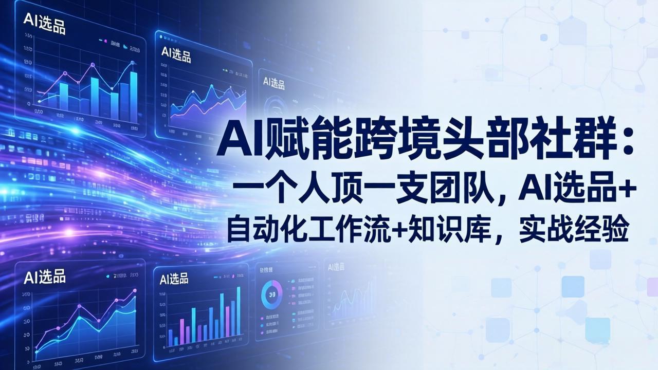 AI赋能跨境头部社群-更新5月：一个人顶一支团队，AI选品+自动化工作流+知识库，实战经验-点子口袋网