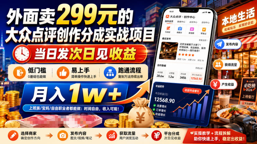 外面卖299元的大众点评创作分成实战项目，当日发次日见收益，低门槛易上手，跑通流程月入1w+-点子口袋网