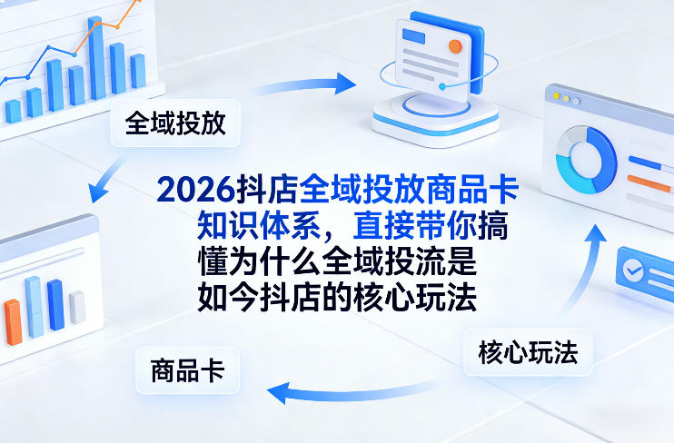 2026抖店全域投放商品卡知识体系，直接带你搞懂为什么全域投流是如今抖店的核心玩法-点子口袋网