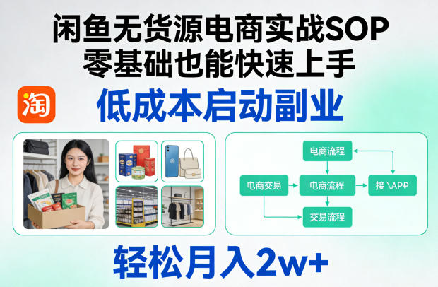 闲鱼无货源电商实战SOP，零基础也能快速上手，低成本启动副业，轻松月入2w+-点子口袋网