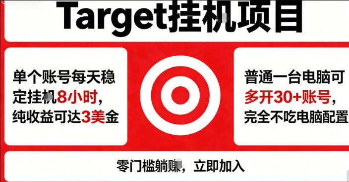 海外平台Target商品浏览曝光，24小时运行无需人工值守，日收益100美刀+电脑可多开【揭秘】-点子口袋网