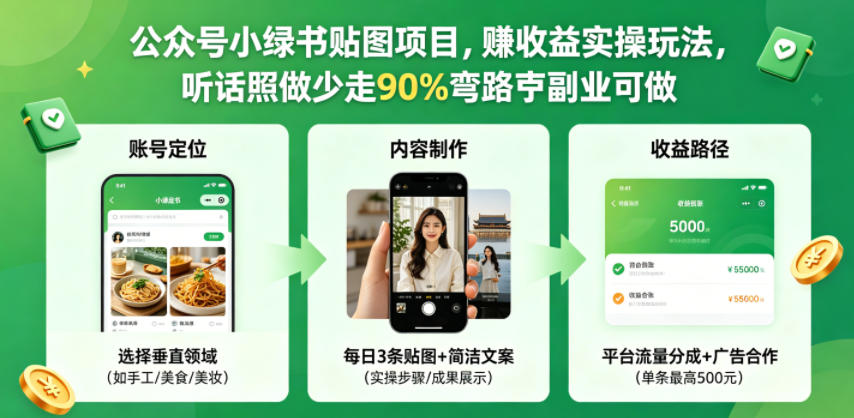 公众号小绿书贴图项目，赚收益实操玩法，听话照听话照少走90%弯路丨副业可做-点子口袋网