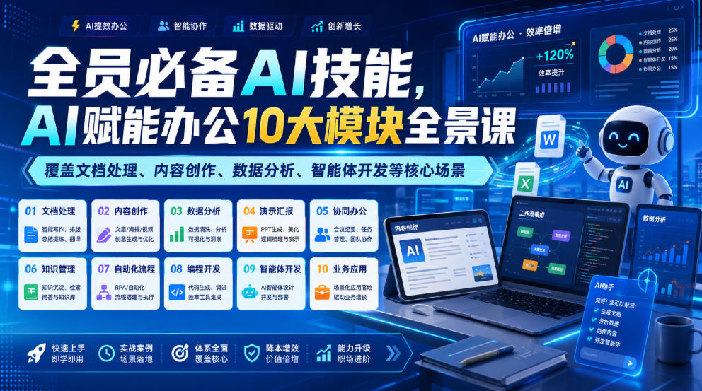全员必备AI技能，AI赋能办公10大模块全景课，覆盖文档处理、内容创作、数据分析、智能体开发等核心场景-点子口袋网
