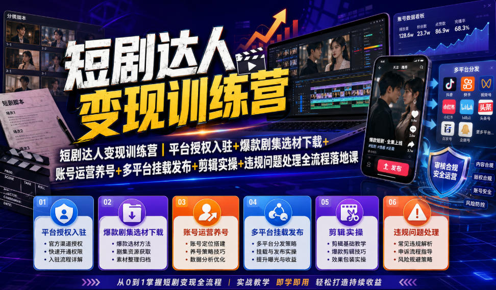 短剧达人变现训练营｜平台授权入驻+爆款剧集选材下载+账号运营养号+多平台挂载发布+剪辑实操+违规问题处理全流程落地课-点子口袋网