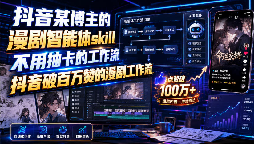 抖音某博主的漫剧智能体skill，不用抽卡的工作流，抖音破百万赞的漫剧工作流-点子口袋网