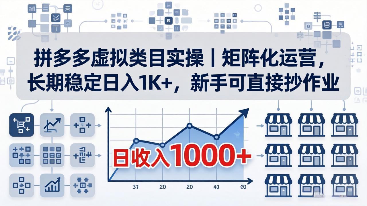 拼多多虚拟类目实操｜矩阵化运营，长期稳定日入 1K+，新手可直接抄作业-点子口袋网