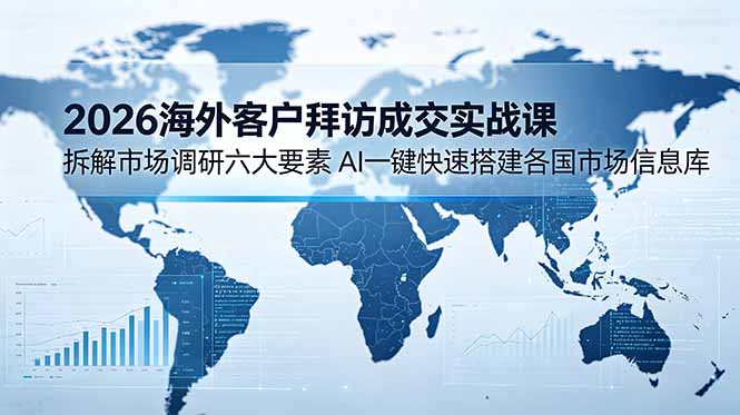 2026海外客户拜访成交实战课：拆解市场调研六大要素，AI一键快速搭建各国市场信息库-点子口袋网