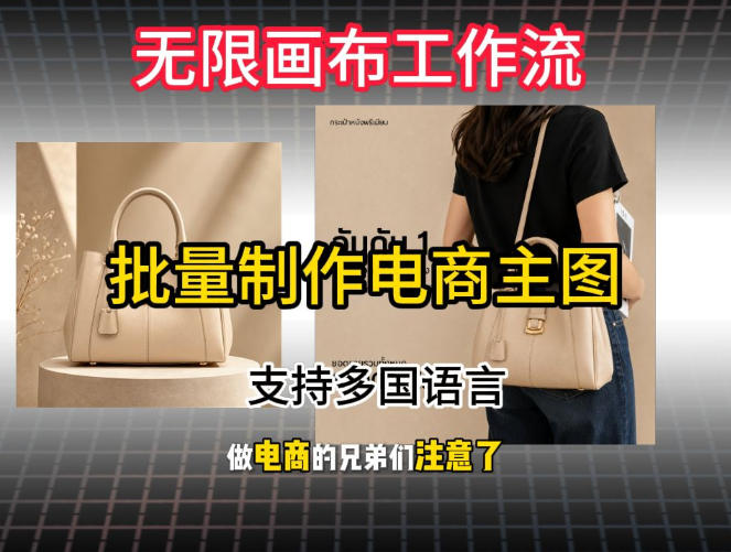 批量复刻电商爆款主图工作流搭建教学，批量下载，支持多国语言，不管是国内电商还是跨境店群都能用-点子口袋网