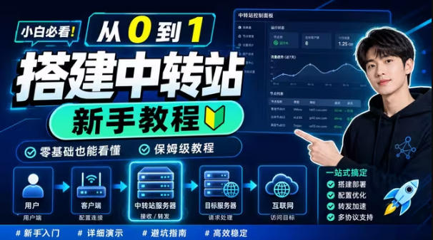 0门槛手把手教你自建一个AI-Token中转站，零基础也能看懂，保姆级教程-点子口袋网