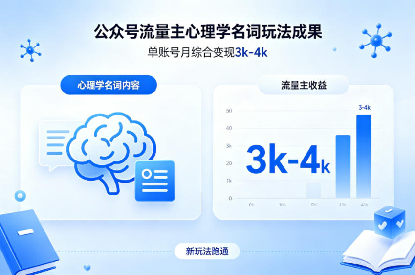 公众号流量主新跑通心理学名词玩法，单账号月综合变现3k-4k-点子口袋网