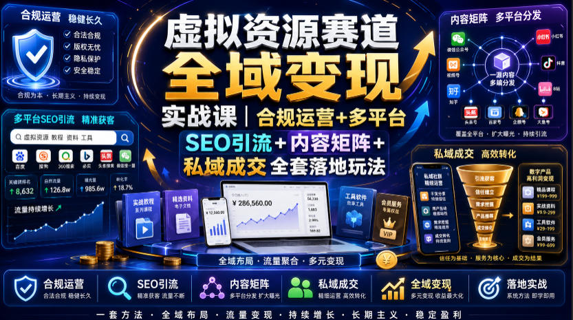 虚拟资源赛道全域变现实战课｜合规运营+多平台SEO引流+内容矩阵+私域成交全套落地玩法-点子口袋网
