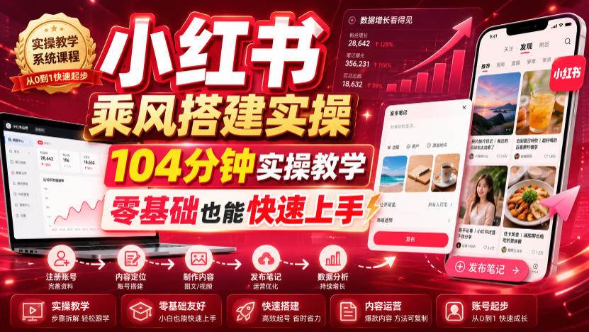 （19396期）小红书乘风搭建实操，104分钟实操教学，零基础也能快速上手-点子口袋网