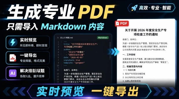 只需导入Markdown内容，实时预览一键导出专业PDF！轻松解决AI生成内容排版问题Presto-点子口袋网