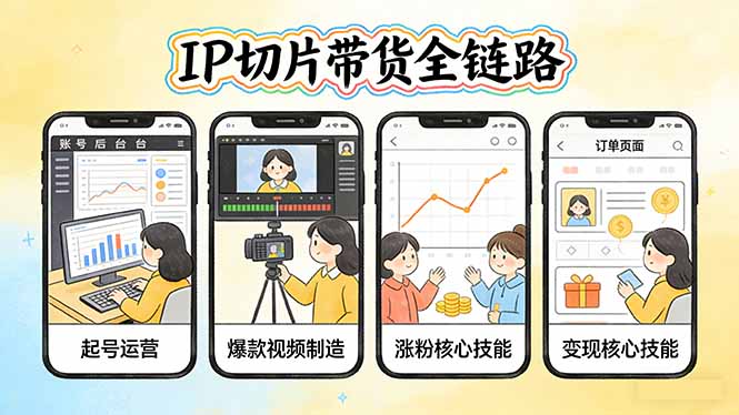 IP切片带货全链路(更新-点子口袋网
