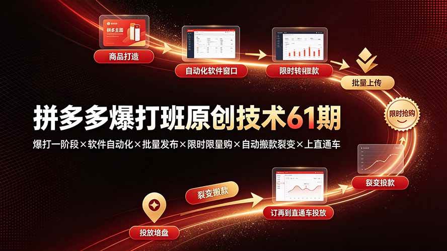 (19427期)拼多多爆打班原创技术61期:爆打一阶段×软件自动化×批量发布×限时限量购×自动搬款裂变×上直通车 (19427期)拼多多爆打班原创技术61期:爆打一阶段×软件自动化×批量发布×限时限量购×自动搬款裂变×上直通车