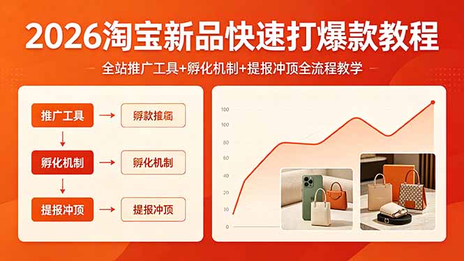 2026淘宝新品快速打爆款教程，全站推广工具+孵化机制+提报冲顶全流程教学-点子口袋网