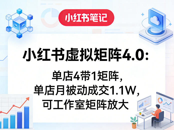 小红书虚拟矩阵4.0：单店4带1矩阵，单店月被动成交1.1W，可工作室矩阵放大-点子口袋网