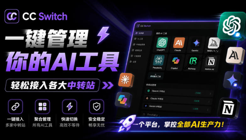 一键给Chatgpt、Codex、Claude接入地第三方中转站，CC Switch统一管理你的AI编程工具工作流-点子口袋网