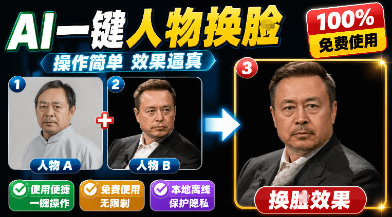 纯离线本地运行！AI一键人物lian部替换软件，支持图片换lian，效果逼真，最便捷换lian工具FaceSwap-点子口袋网