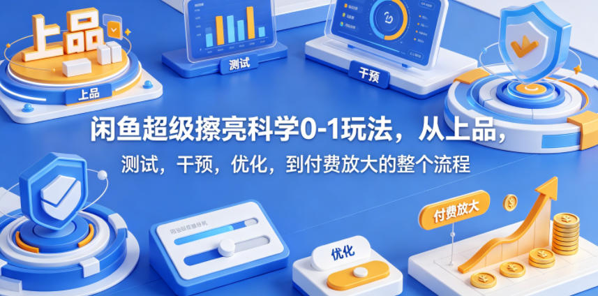 闲鱼超级擦亮科学0-1玩法，从上品，测试，干预，优化，到付费放大的整个流程-点子口袋网