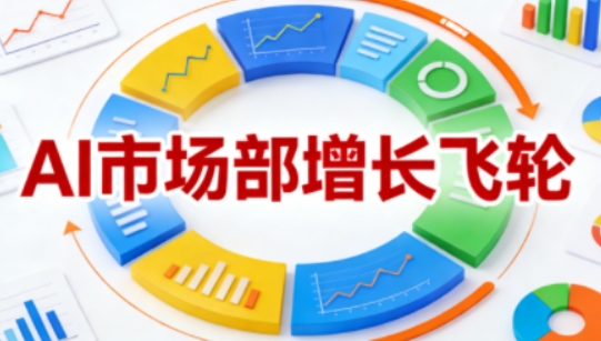 AI市场部增长飞轮，从1-100的电商内容提效实战，让优质内容成为你的流量引擎(更新2026年4月)-点子口袋网