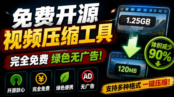 Github开源视频压缩瘦身工具，轻松压缩90%，并保持画质清晰，完全免费绿色无广告！VideoSlim-点子口袋网