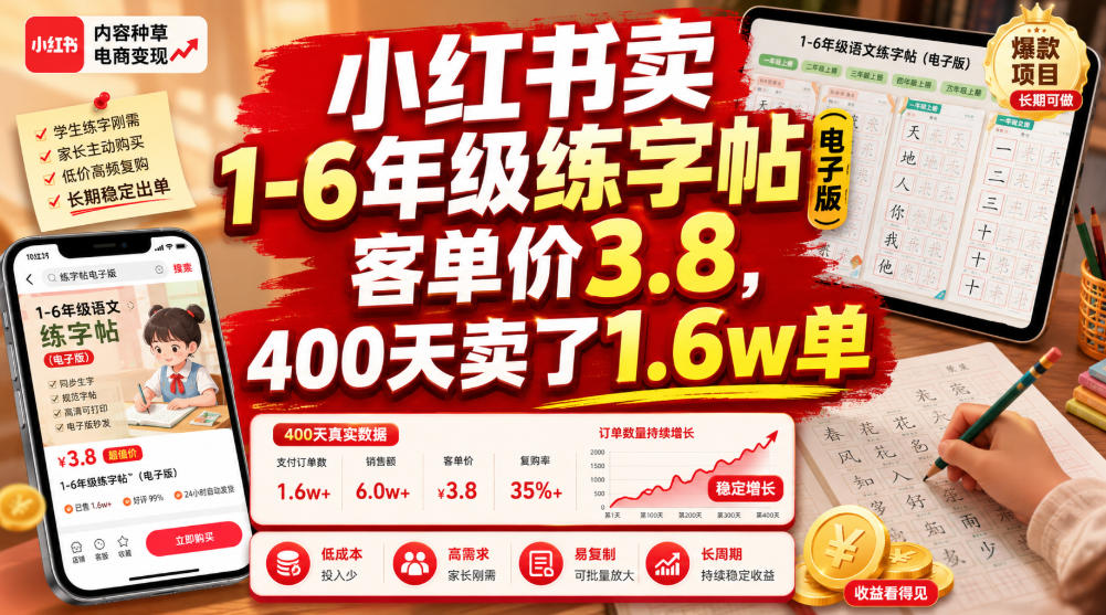 小红书卖1-6年级练字帖（电子版），客单价3.8，400天卖了1.6w单-点子口袋网