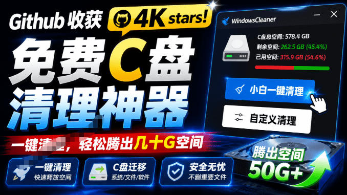 Github收获4K stars！免费C盘清理神器，轻松腾出几十G空间，支持C盘迁移Windows Cleaner-点子口袋网