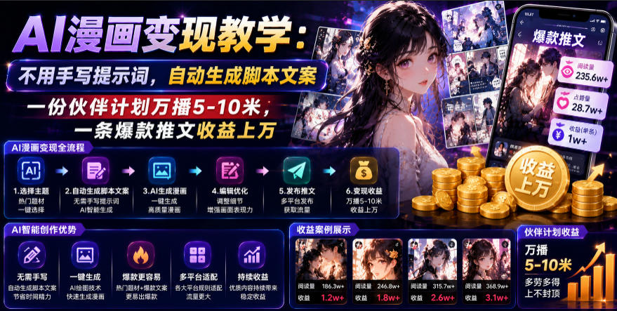 AI漫画变现教学：不用手写提示词，自动生成脚本文案，一份伙伴计划万播5-10米，一条爆款推文收益上W-点子口袋网