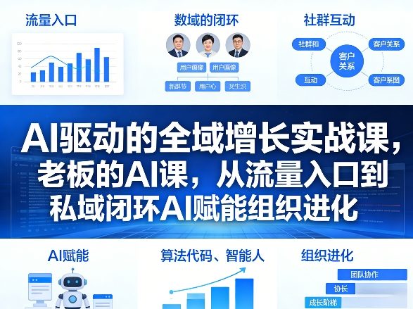 AI驱动的全域增长实战课，老板的AI课，从流量入口到私域闭环AI赋能组织进化(26年3月12-14日)-点子口袋网