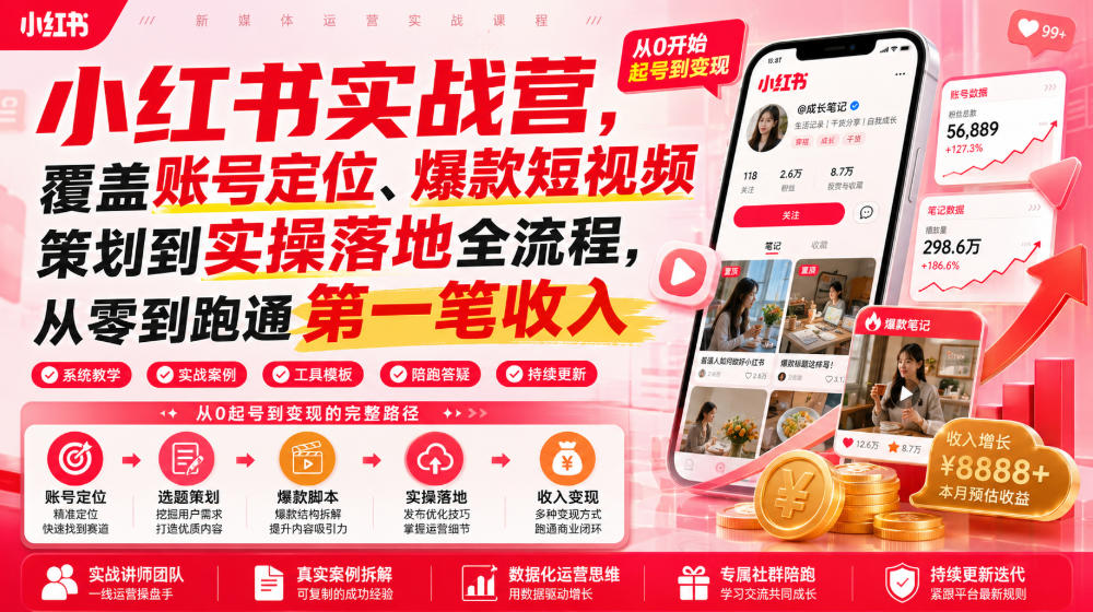 小红书实战营，覆盖账号定位、爆款短视频策划到实操落地全流程，从零到跑通第一笔收入-点子口袋网