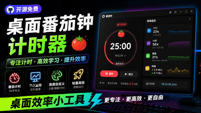 仅1.16MB，开源极简的桌面时钟、番茄钟计时器，还支持系统监控显示，桌面效率小工具Catime-点子口袋网