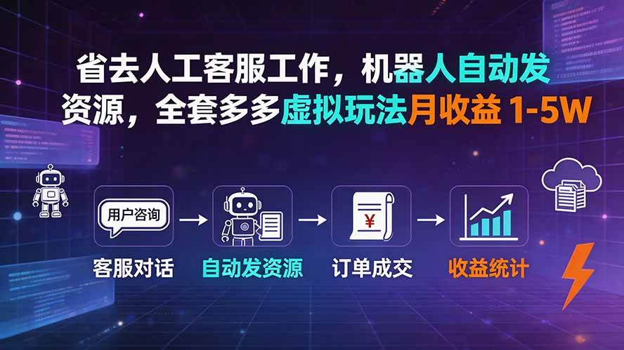 （19605期）省去人工客服工作，机器人自动发资源，全套多多虚拟玩法月收益 1-5W-点子口袋网