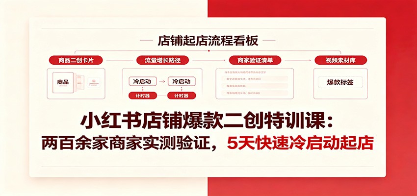 小红书店铺爆款二创特训课：两百余家商家实测验证，5天快速冷启动起店-点子口袋网