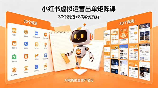 小红书虚拟运营出单矩阵课：30个赛道+80案例拆解，AI赋能批量生产笔记-点子口袋网