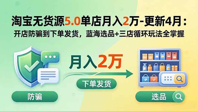 （19683期）淘宝无货源5.0单店月入2万-更新2026：开店防骗到下单发货，蓝海选品+三店循环玩法全掌握-点子口袋网