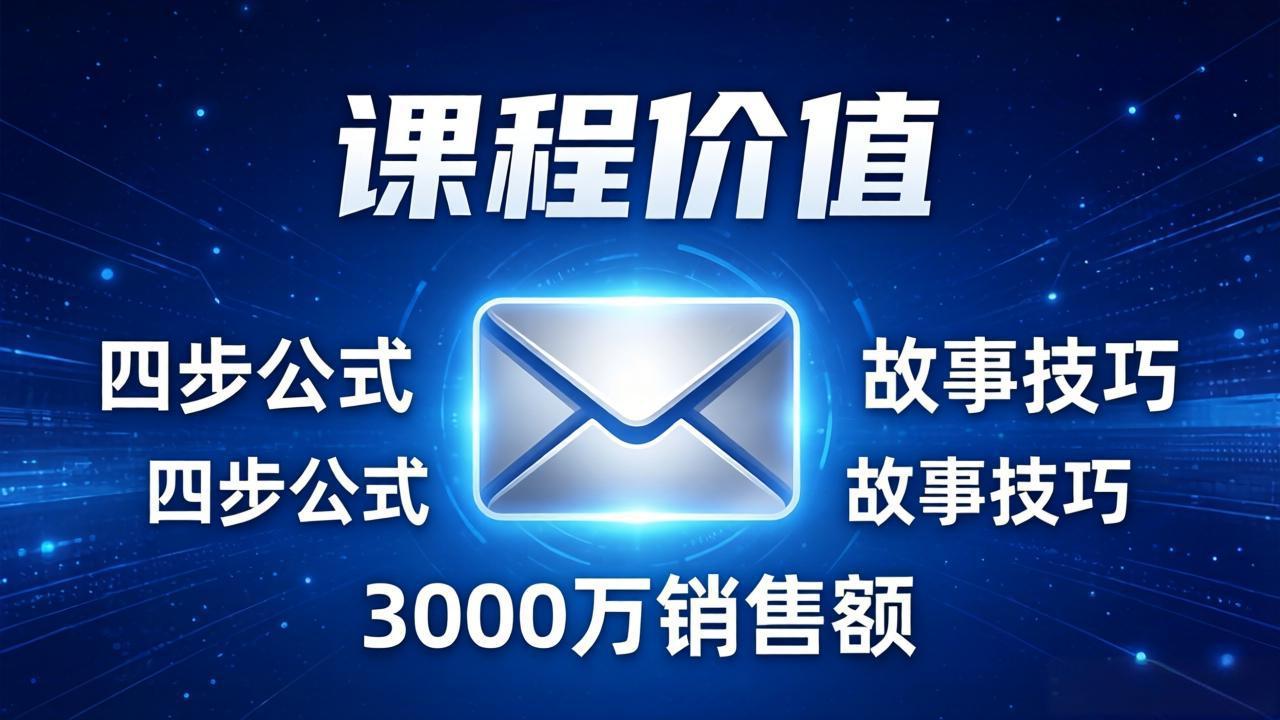 高效邮件销售课：15分钟写出高转化邮件，四步公式+故事技巧，3000万销售额玩法拆解-点子口袋网