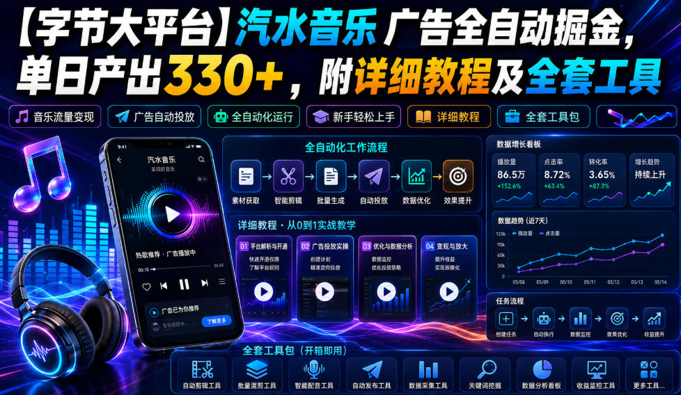 【字节大平台】汽水音乐广告全自动掘金，单日产出330+，附详细教程及全套工具【揭秘】-点子口袋网