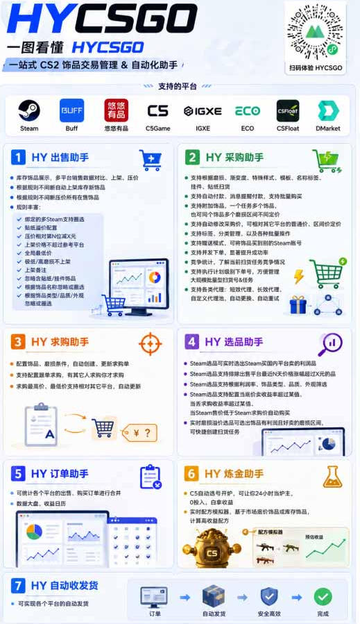 两款游戏全自动搬砖项目，无需人工操作，日入1k+，稳定持续收益，副业赚米必看【揭秘】