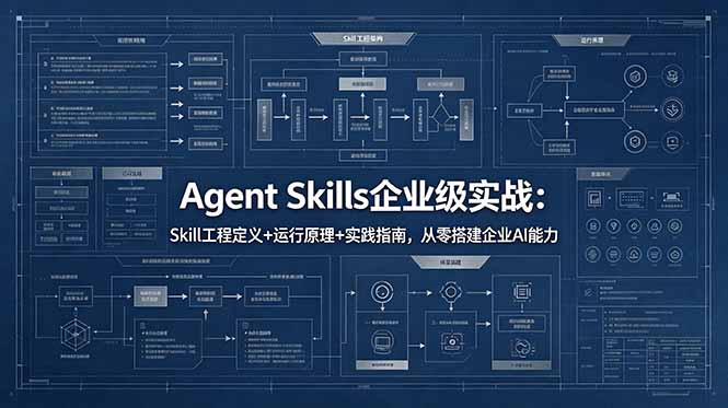 Agent Skills企业级实战：Skill工程定义+运行原理+实践指南，从零搭建企业AI能力-点子口袋网