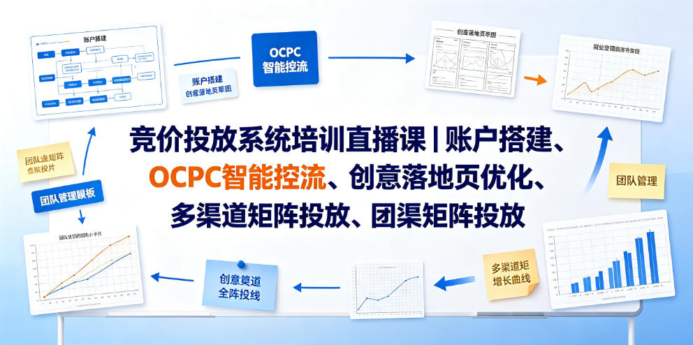 竞价投放系统培训直播课｜账户搭建、OCPC智能控流、创意落地页优化、多渠道矩阵投放、团队管理与副业变现全阶实战-点子口袋网