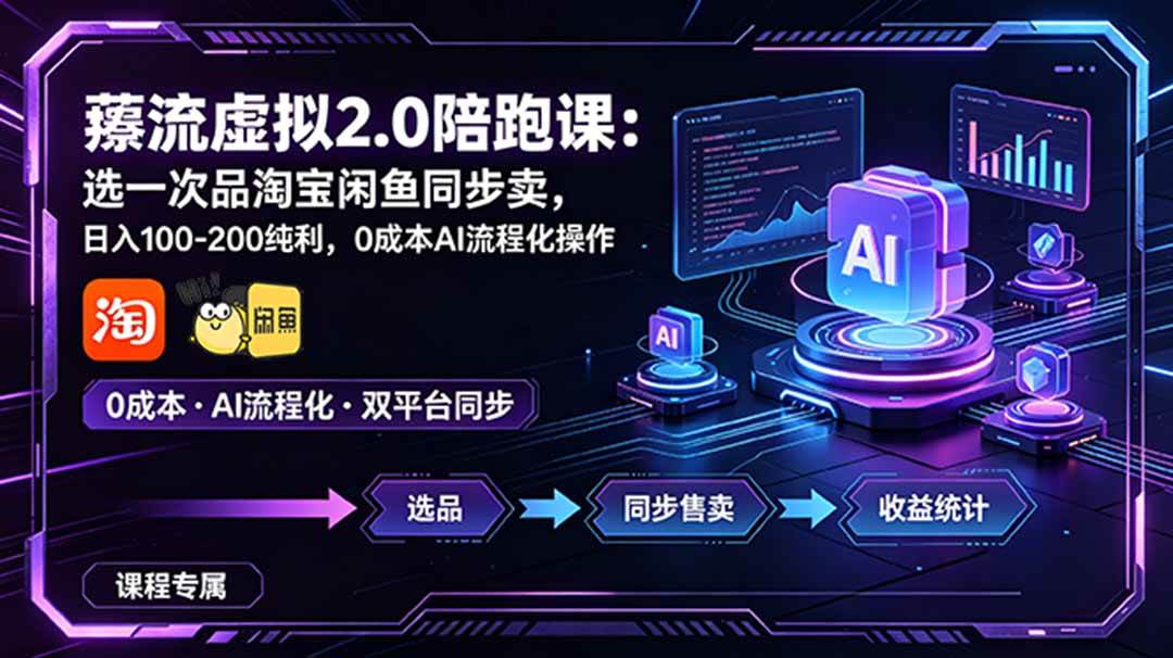 （18942期）薅流虚拟2.0陪跑课：选一次品淘宝闲鱼同步卖，日入100-200纯利，0成本AI流程化操作-点子口袋网