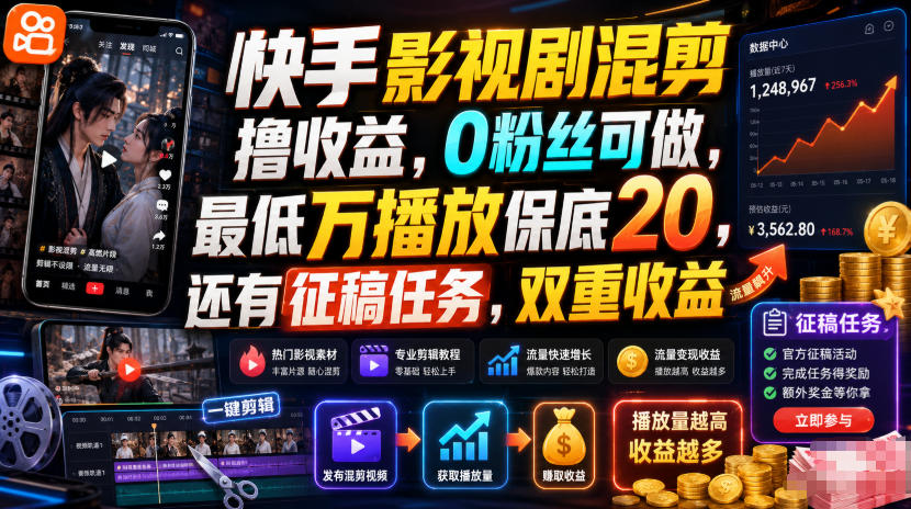 快手影视剧混剪撸收益，0粉丝可做，最低万播放保底20，还有征稿任务，双重收益-点子口袋网
