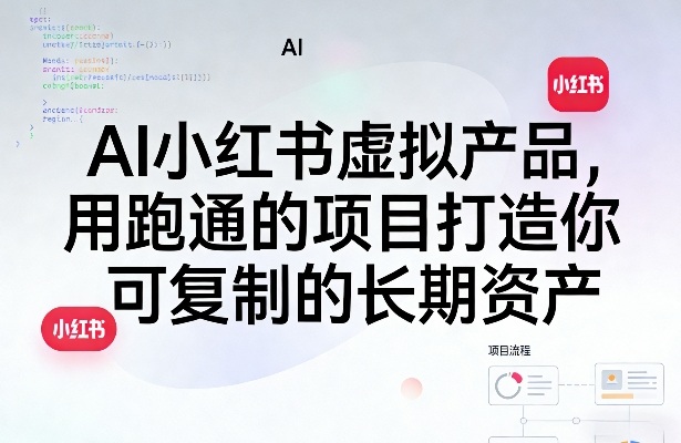 AI小红书虚拟产品，用跑通的项目打造你可复制的长期资产-点子口袋网