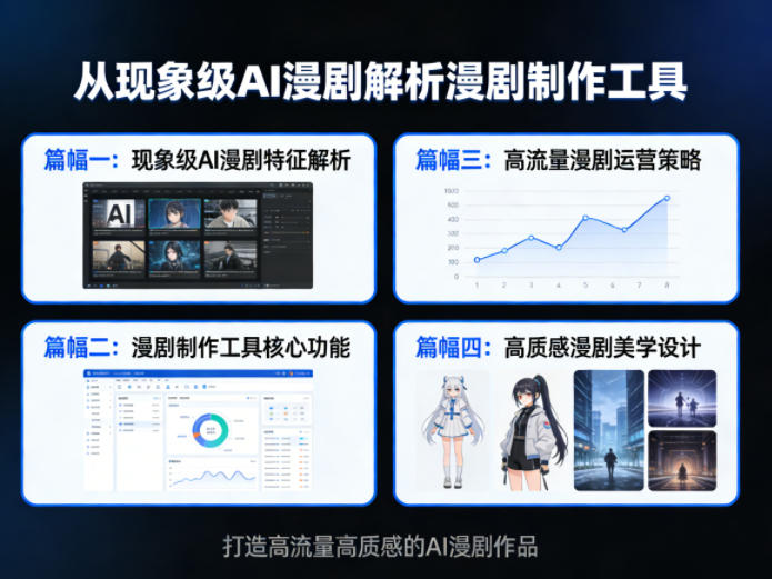 从现象级AI漫剧解析漫剧制作工具，四大篇幅带你了解漫剧，打造高流量高质感的AI漫剧作品-点子口袋网